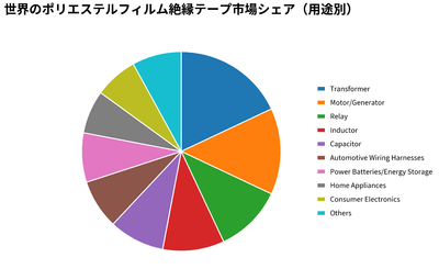 Lxcg3949gr1bB6qi03Zo.png?w=940&h=940