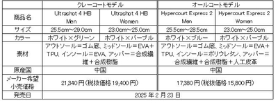 LzkUNwzENFrK8kkR9GEF.jpg?w=940&h=940