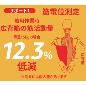 Lzqmnm4rHHAGo3KWchkC.jpg?w=940&h=940