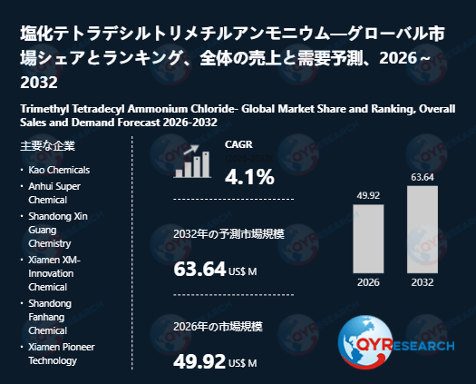 塩化テトラデシルトリメチルアンモニウム市場戦略レポート2026：競合状況、成長要因、投資リスク