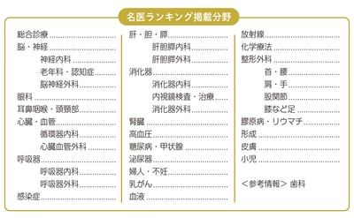 M1JY0THdMIkTXNOJ9P5E.jpg?w=940&h=940