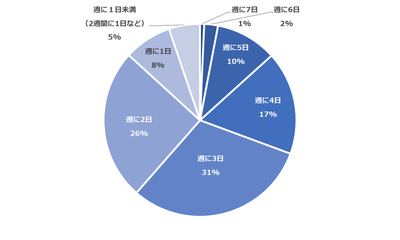 M4OoxGrvXViI8i77Xd4f.png?w=940&h=940