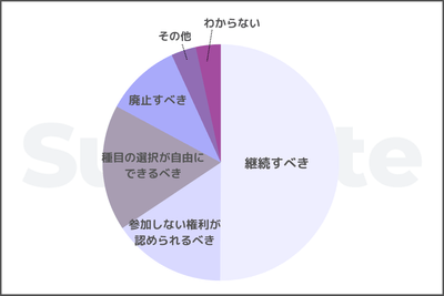 M631ysfOpLSh91EPWOGf.png?w=940&h=940