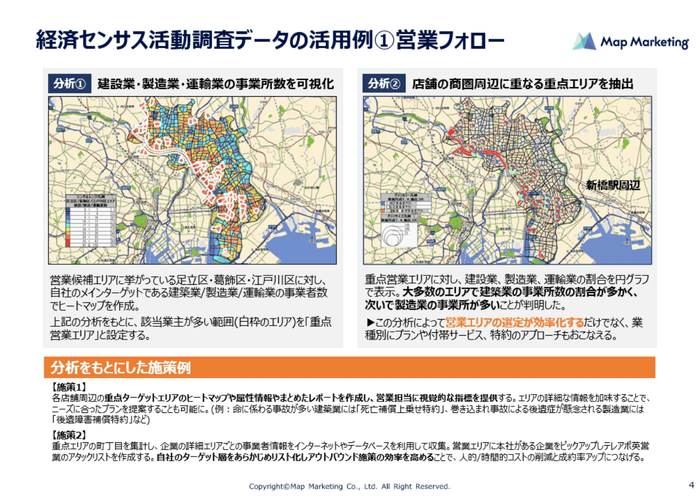 経済センサス活動調査データ活用例紹介