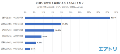 M8lZuigGiqICxnbLFr2i.png?w=940&h=940