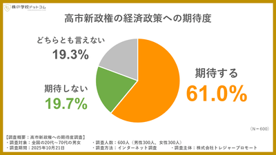 MA5kX25WdQWPqEB0gvOt.PNG?w=940&h=940