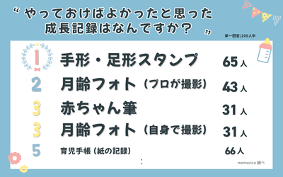 MCttNavzK5GR3sNsqRn1.png?w=940&h=940