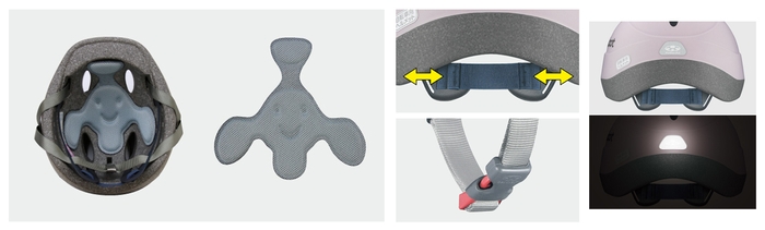 一体型インナーパッド(左)/フィットバンド(中央上)/バックルカバー(中央下)/リフレクトシール(右)