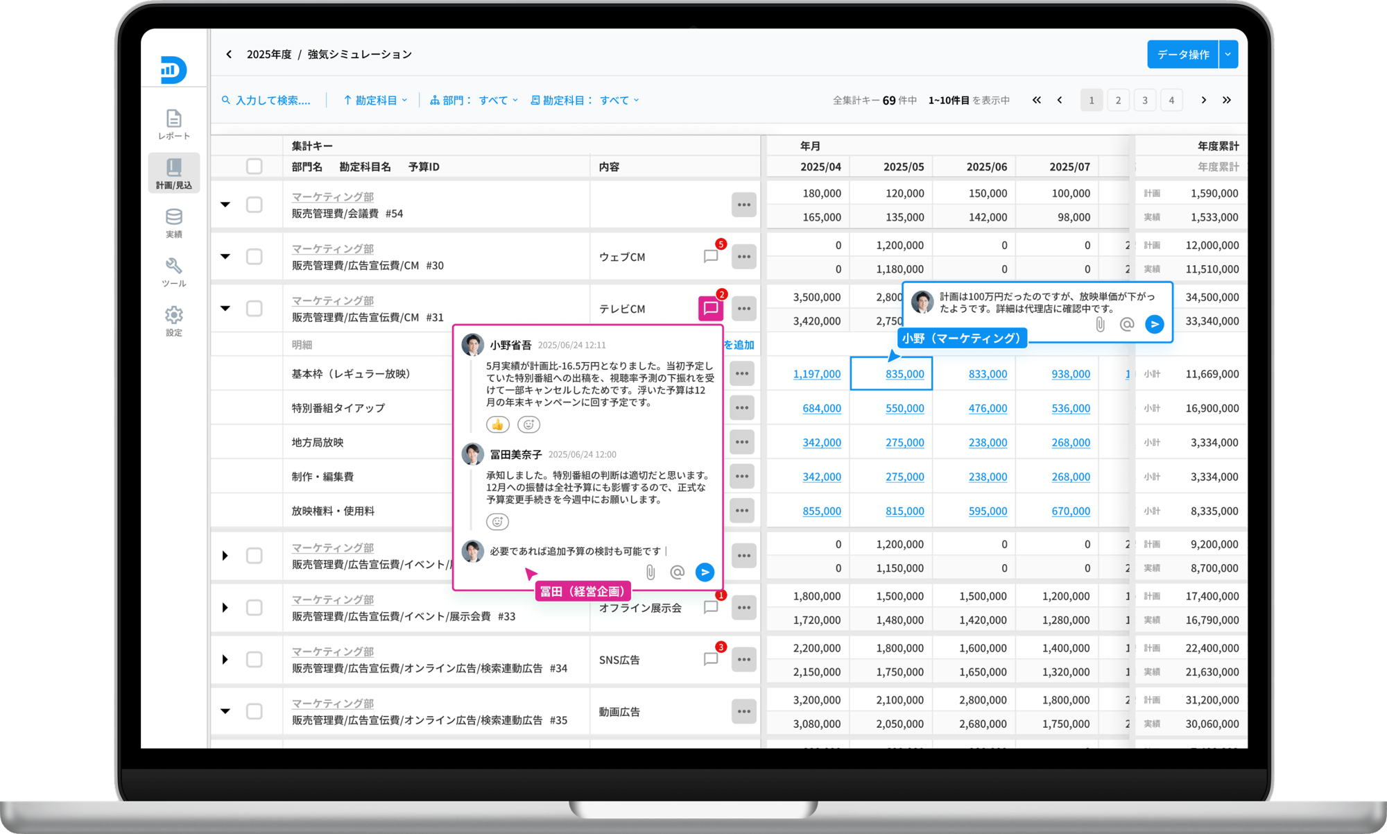経営資源の戦略的な投資判断を支える経営管理プラットフォーム「DIGGLE」