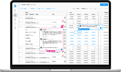 経営資源の戦略的な投資判断を支える経営管理プラットフォーム「DIGGLE」
