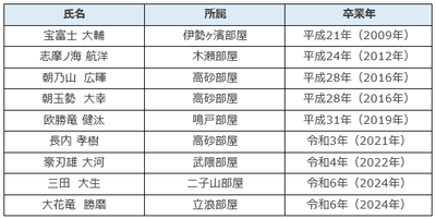 MKSKMX5TH4JZrgW6oww2.png?w=940&h=940