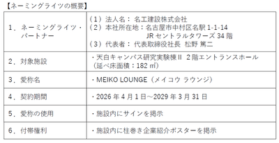 MPkIaGxkBvHZTJEWIRo3.png?w=940&h=940