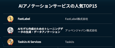 MSuJfRx0QpTgOnYMz80g.png?w=940&h=940