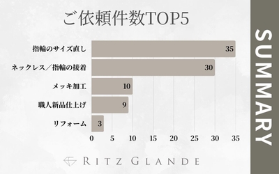 MTEttTCwrXlOoQAkSDP5.jpeg?w=940&h=940