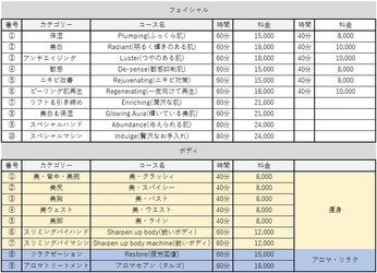 渋谷に新しい美の空間　 Total beauty station～【Defons】　 メニュー発表とプレオープンのご案内