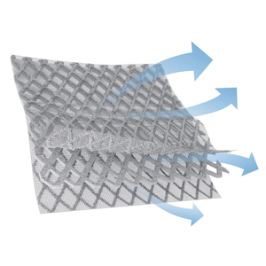 SoftFlex™メッシュ