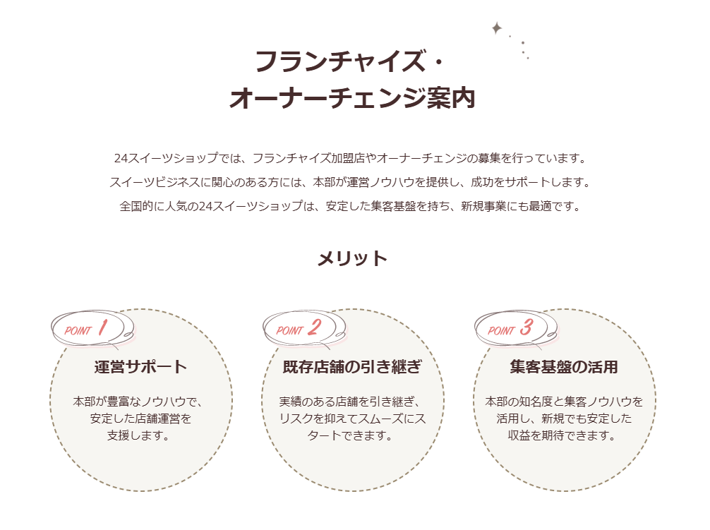 あなたも24スイーツショップを運営する一員になりませんか?