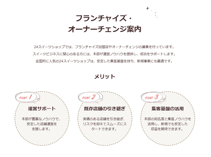 あなたも24スイーツショップを運営する一員になりませんか?