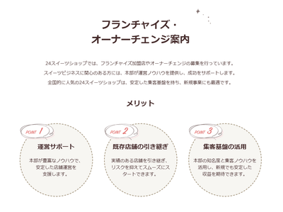 あなたも24スイーツショップを運営する一員になりませんか？