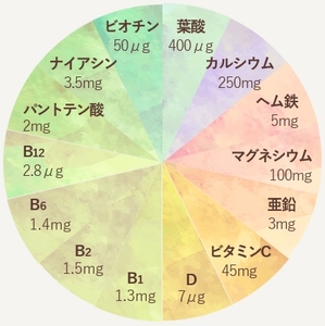 McRUsgahx1VdO2o5DrUB.jpg?w=940&h=940