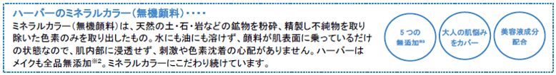 ハーバーのミネラルカラー(無機顔料)