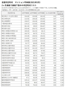 Me1Yp9kQikD5PbUxZM2L.jpg?w=940&h=940