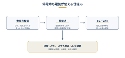 MeCkSGrfUgDZnU6f2z0h.png?w=940&h=940