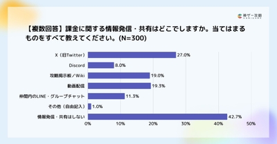 MfTPbyRVD8ZSzHCak6ni.jpg?w=940&h=940