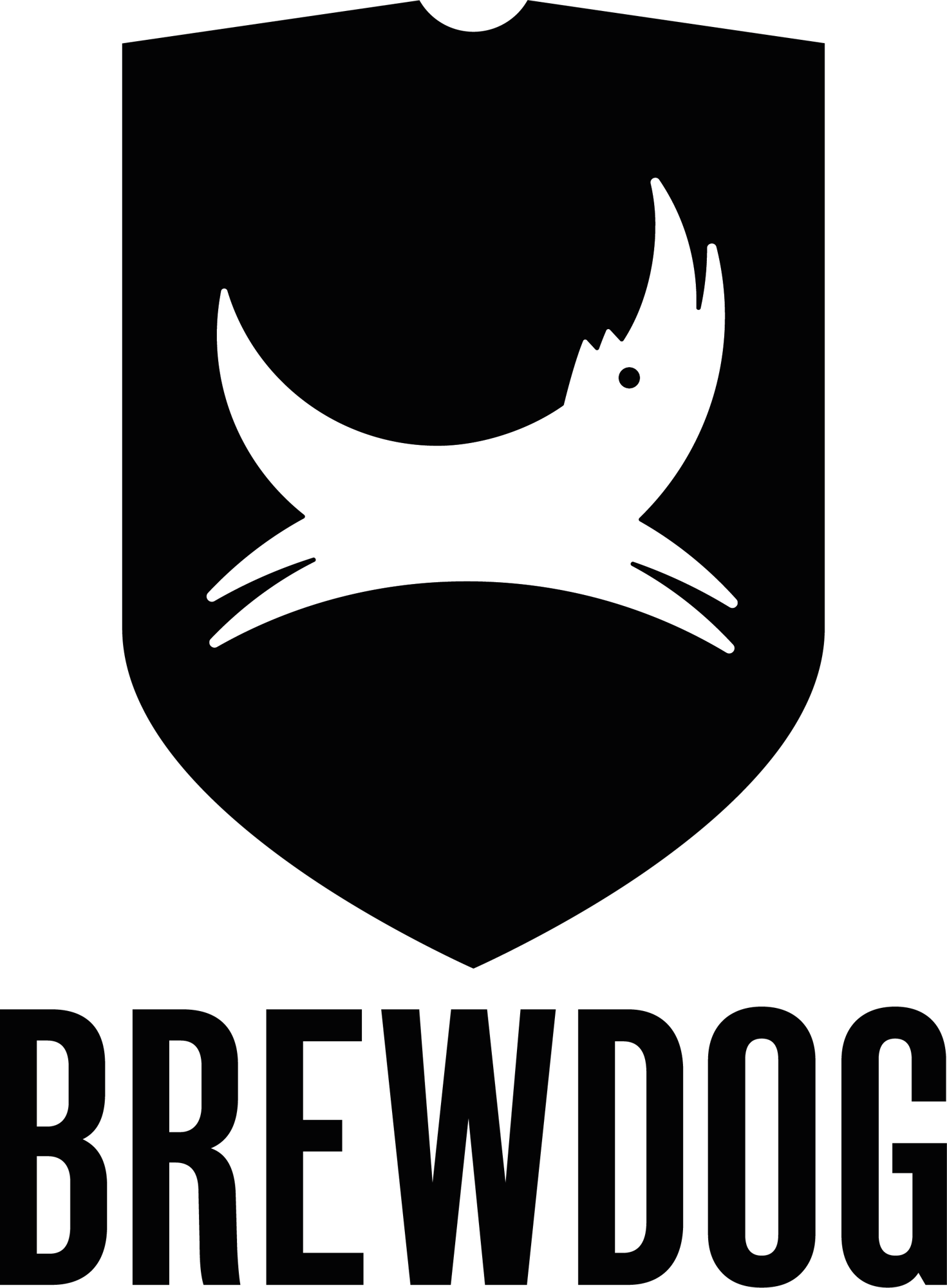 ブリュードッグ・カンパニー・ジャパン株式会社