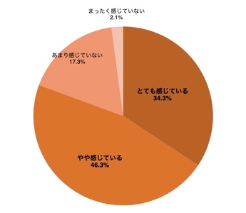 MlBZbz0ExhiFGOl7g4TA.jpeg?w=940&h=940