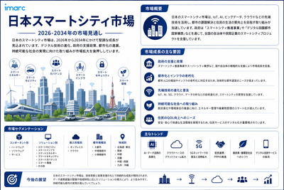 MmZggTiTblU60e5SF7rX.png?w=940&h=940