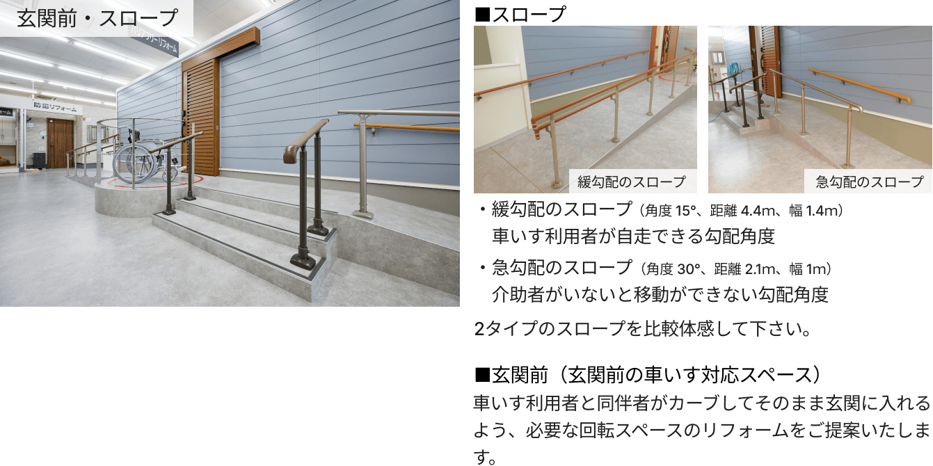 スロープ、玄関前
