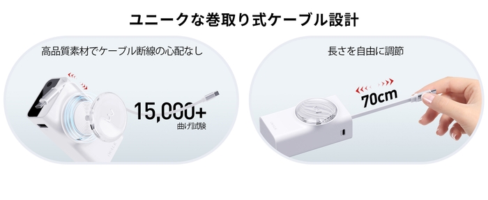 ユニークな巻取り式ケーブル設計