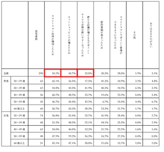 MpisfEIYcM7Z4Z4xXelP.jpg?w=940&h=940