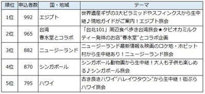 Mr9zAFotdtYA1LA5z6Hx.jpg?w=940&h=940