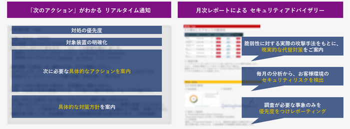 <レポートのサンプル>