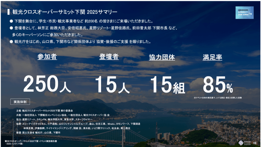 イベントのサマリー(当イベントの報告書より)