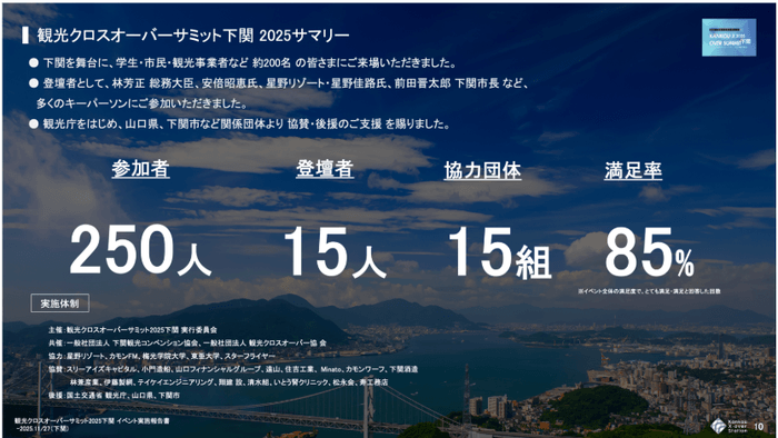 イベントのサマリー(当イベントの報告書より)