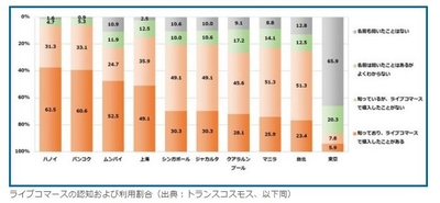 Mvh0W4soCDwohMWMyuk8.jpg?w=940&h=940