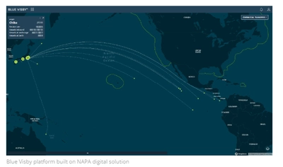 （プレスリリース）NAPA、BlueVisby コンソーシアムへの日本政策投資銀行の加盟を歓迎しました