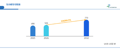 Mz9WcnfzUQ07tYL4icKf.png?w=940&h=940