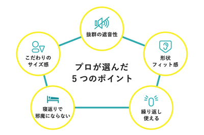 MzPOo9aUUcKkoi7nGwYY.png?w=940&h=940