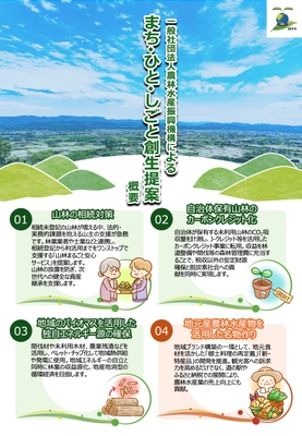 山主向け・相続登記のお困りごとをワンストップで解決　 『山林まるごと安心サービス』を福島県石川町でスタート