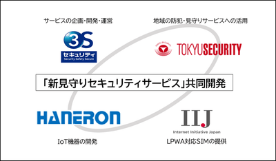 N0sVcka1x7NSNf1OPNZB.png?w=940&h=940