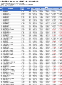 N0teARikGxAwr0RYoPH2.png?w=940&h=940