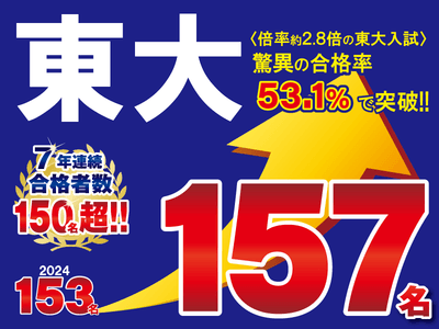 2025年度の実績は以下をご覧ください