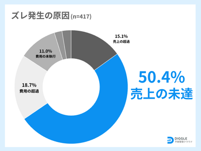 N6CdmVbQl6v0oiwJ9Nzj.png?w=940&h=940