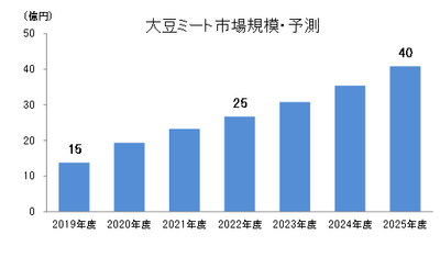 N71d19ScYyzWqXJLvW88.png?w=940&h=940