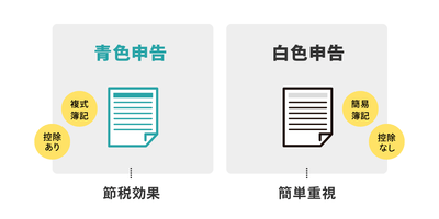 N758FTcT6BsFAHnFB5Br.png?w=940&h=940