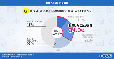 N8HVT0eQKtVCJ03uvgPM.png?w=940&h=940